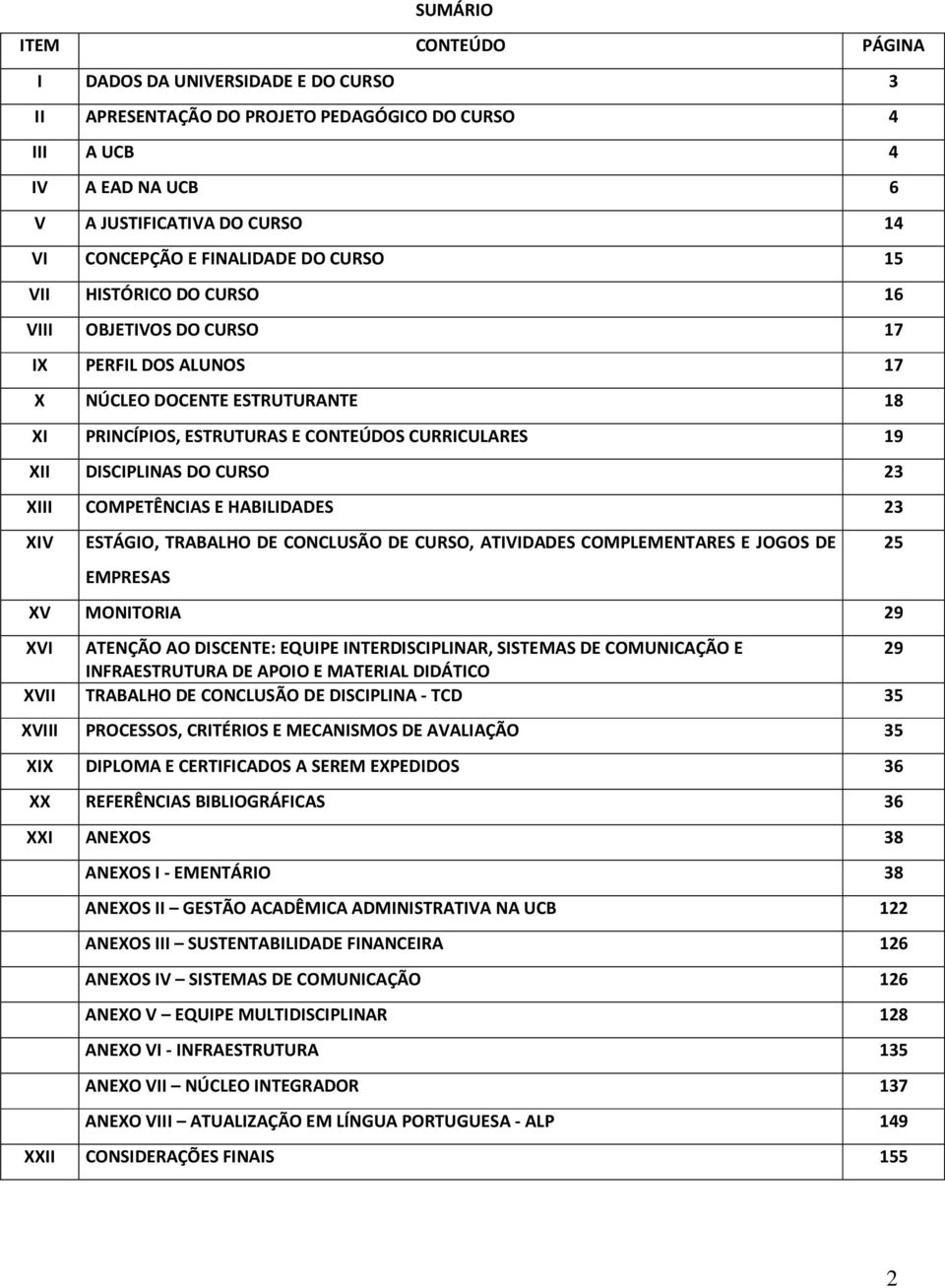 DISCIPLINAS DO CURSO 23 XIII COMPETÊNCIAS E HABILIDADES 23 XIV ESTÁGIO, TRABALHO DE CONCLUSÃO DE CURSO, ATIVIDADES COMPLEMENTARES E JOGOS DE 25 EMPRESAS XV MONITORIA 29 XVI ATENÇÃO AO DISCENTE: