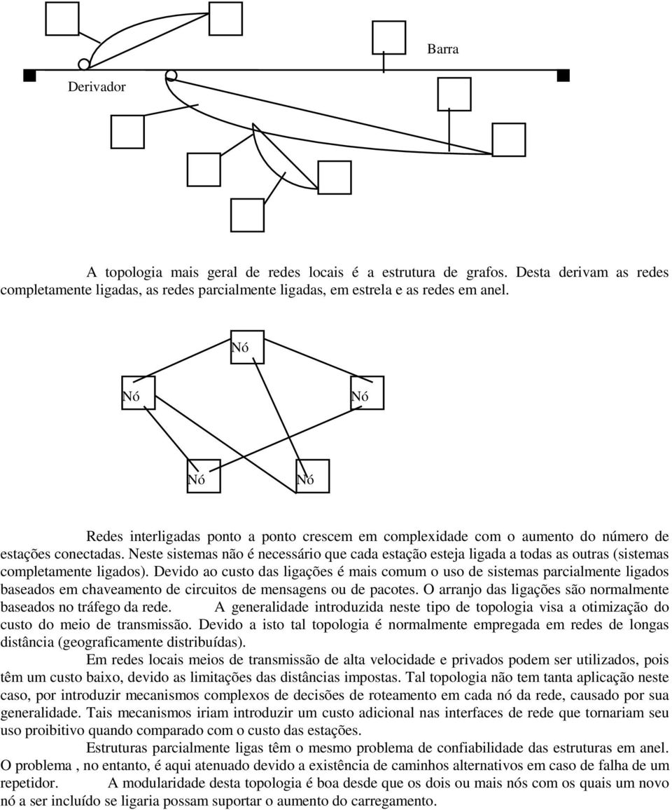 Neste sistemas não é necessário que cada estação esteja ligada a todas as outras (sistemas completamente ligados).