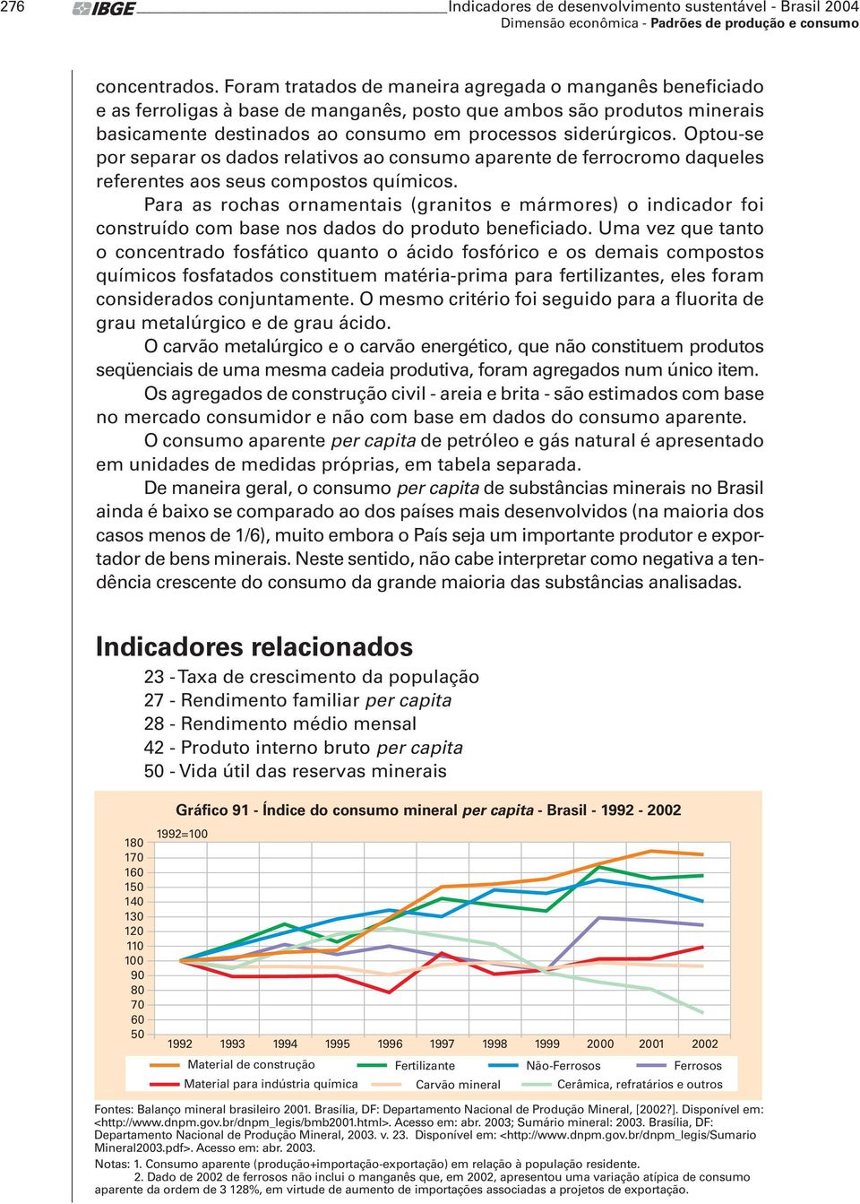 Optou-se por separar os dados relativos ao consumo aparente de ferrocromo daqueles referentes aos seus compostos químicos.