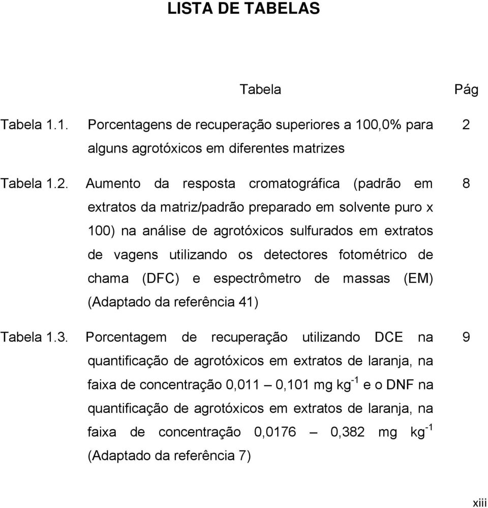 preparado em solvente puro x 100) na análise de agrotóxicos sulfurados em extratos de vagens utilizando os detectores fotométrico de chama (DFC) e espectrômetro de massas (EM)