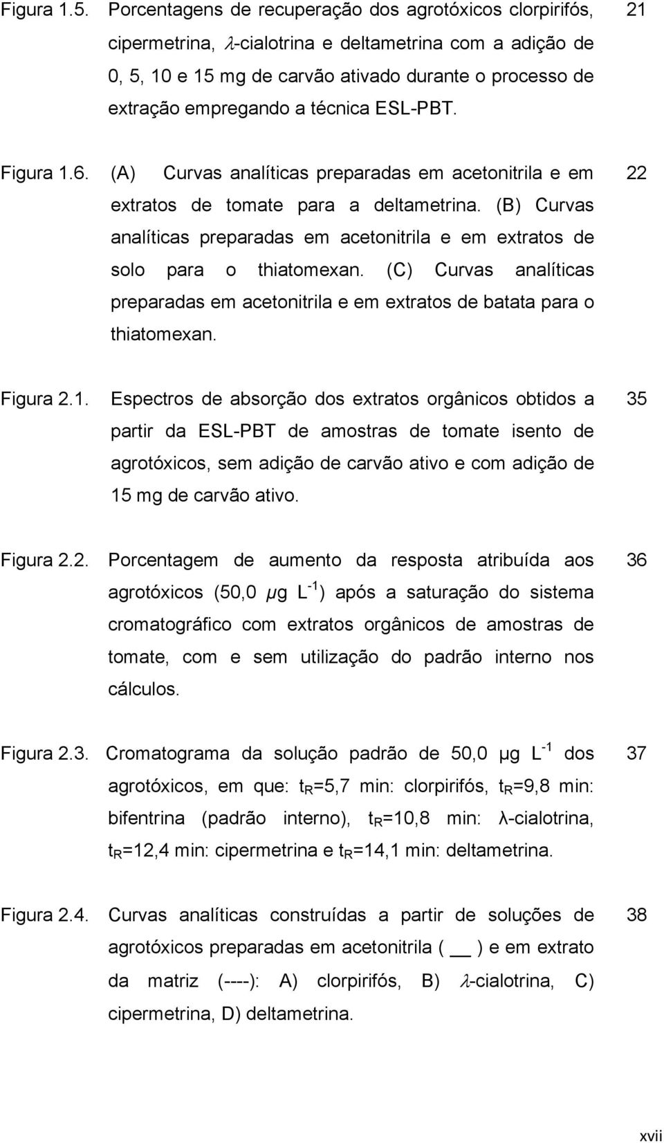 técnica ESL-PBT. 21 Figura 1.6. (A) Curvas analíticas preparadas em acetonitrila e em extratos de tomate para a deltametrina.