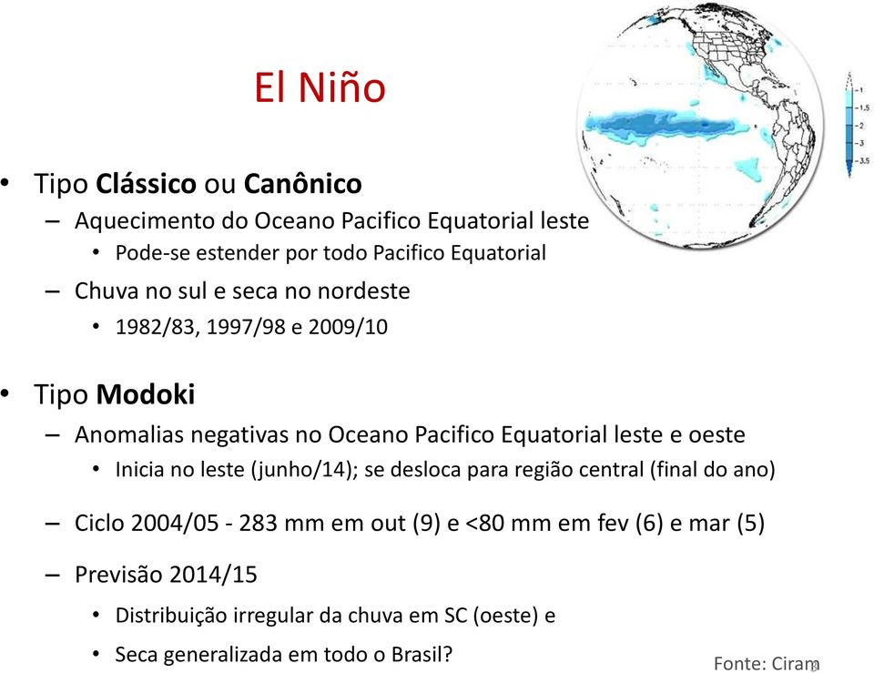 Equatorial leste e oeste Inicia no leste (junho/14); se desloca para região central (final do ano) Ciclo 24/5-283 mm em out