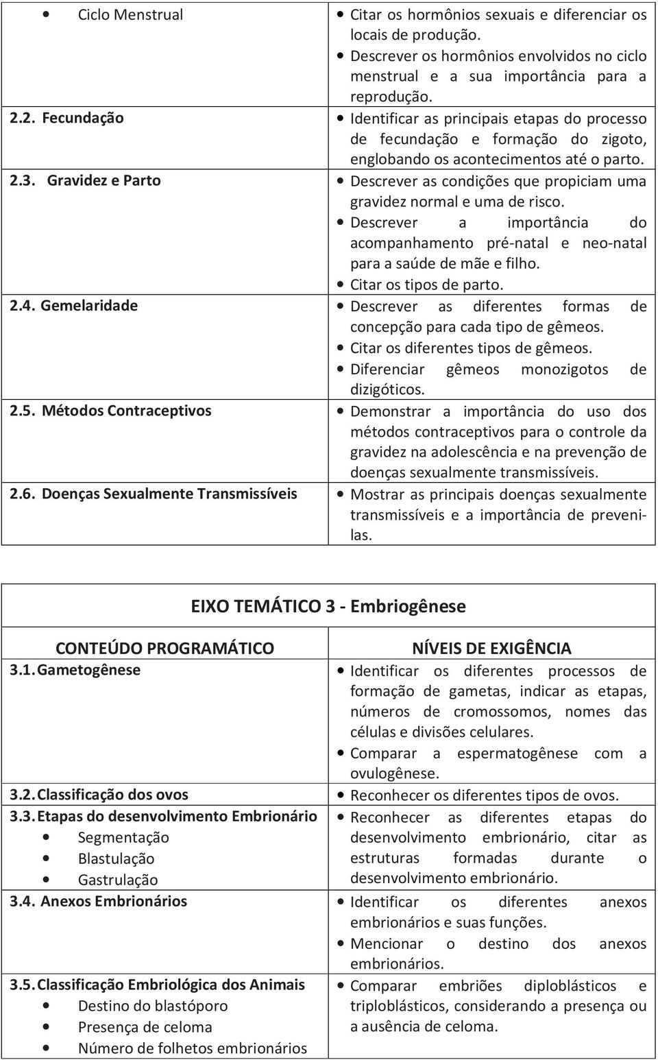 Gravidez e Parto Descrever as condições que propiciam uma gravidez normal e uma de risco. Descrever a importância do acompanhamento pré-natal e neo-natal para a saúde de mãe e filho.