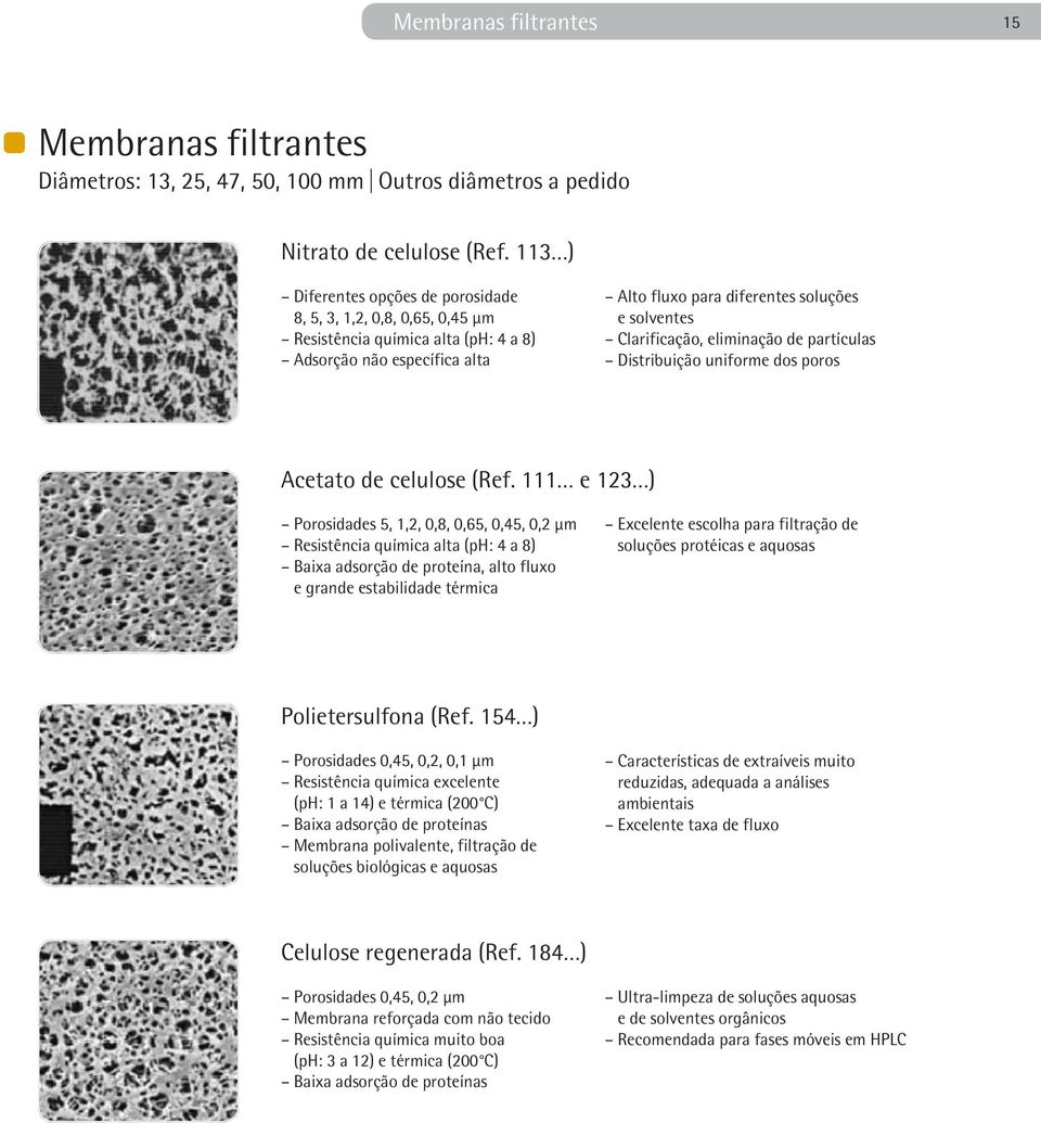 eliminação de partículas Distribuição uniforme dos poros Acetato de celulose (Ref.