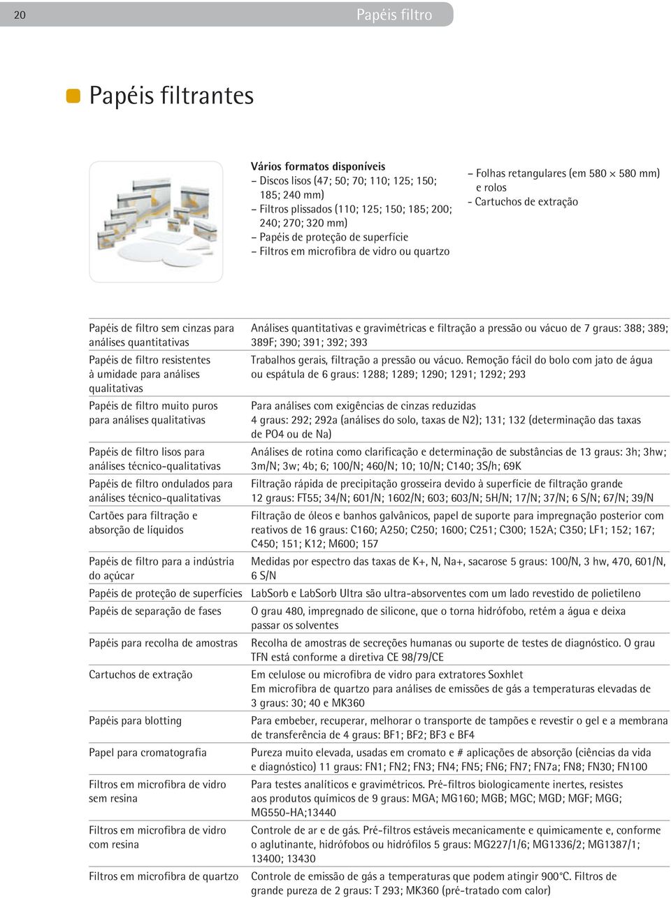 resistentes à umidade para análises qualitativas Papéis de filtro muito puros para análises qualitativas Papéis de filtro lisos para análises técnico-qualitativas Papéis de filtro ondulados para