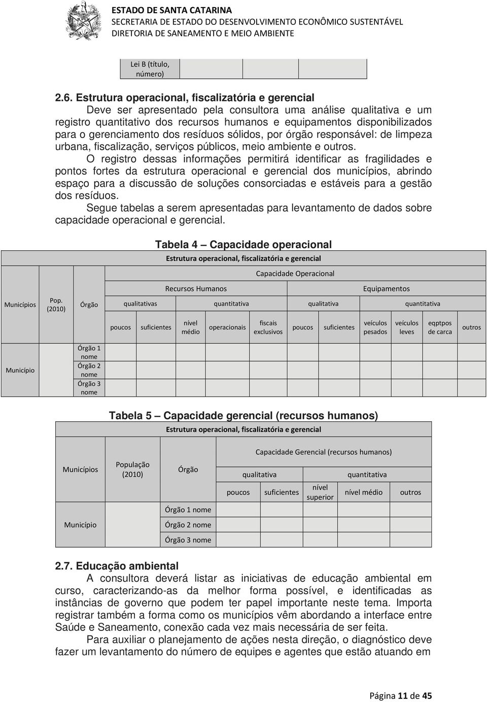 gerenciamento dos resíduos sólidos, por órgão responsável: de limpeza urbana, fiscalização, serviços públicos, meio ambiente e outros.