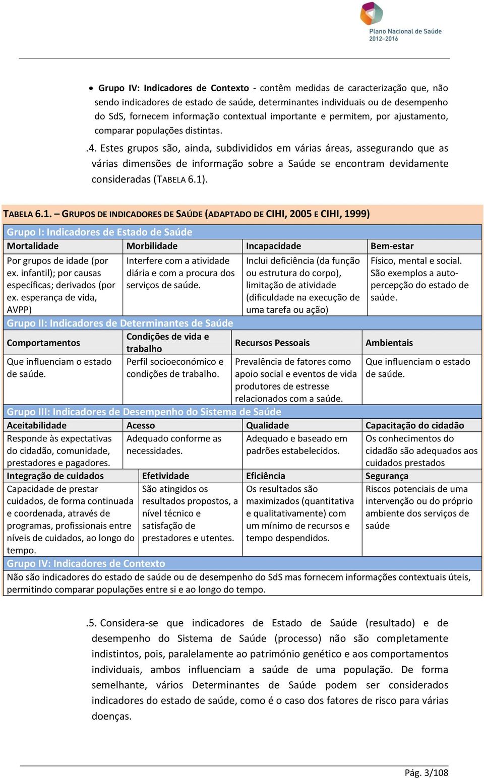 Estes grupos são, ainda, subdivididos em várias áreas, assegurando que as várias dimensões de informação sobre a Saúde se encontram devidamente consideradas (TABELA 6.1)