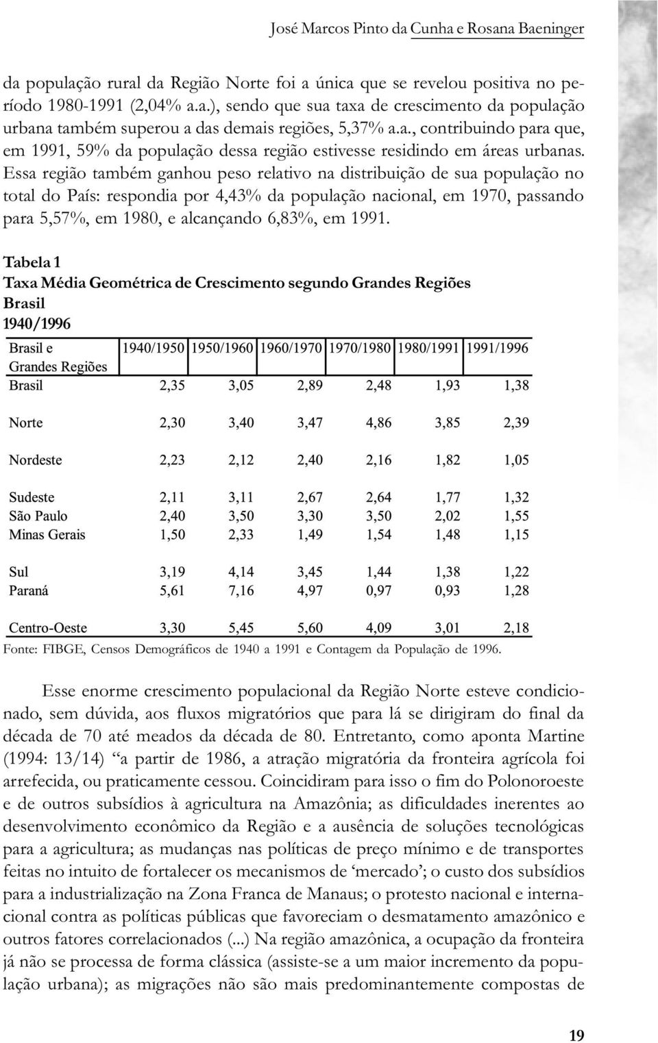 Essa região também ganhou peso relativo na distribuição de sua população no total do País: respondia por 4,43% da população nacional, em 1970, passando para 5,57%, em 1980, e alcançando 6,83%, em