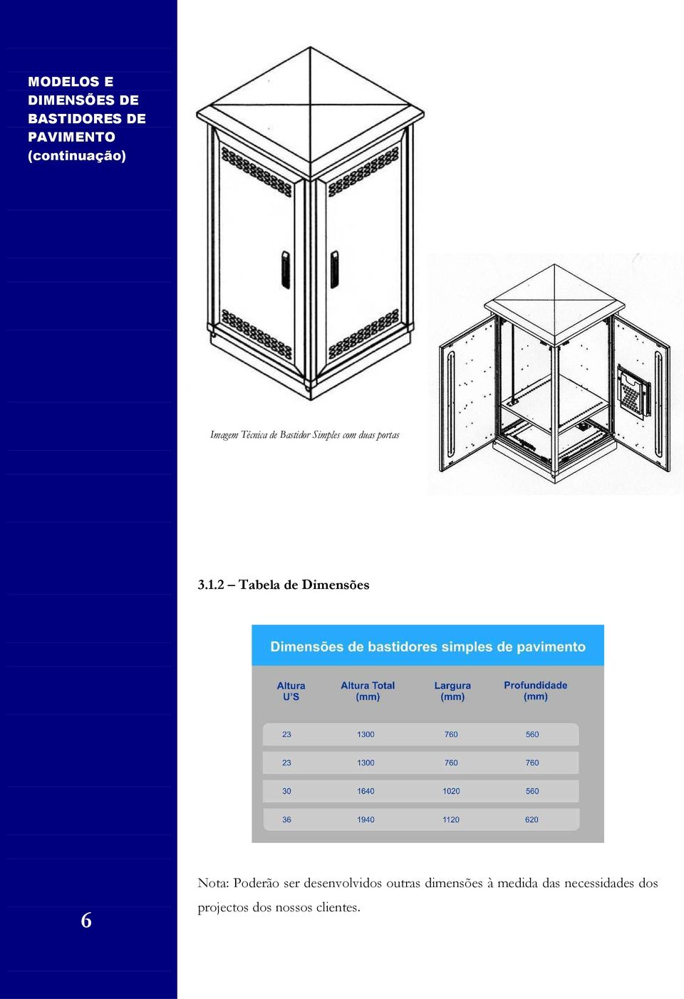 2 Tabela de Dimensões 6 Nota: Poderão ser desenvolvidos