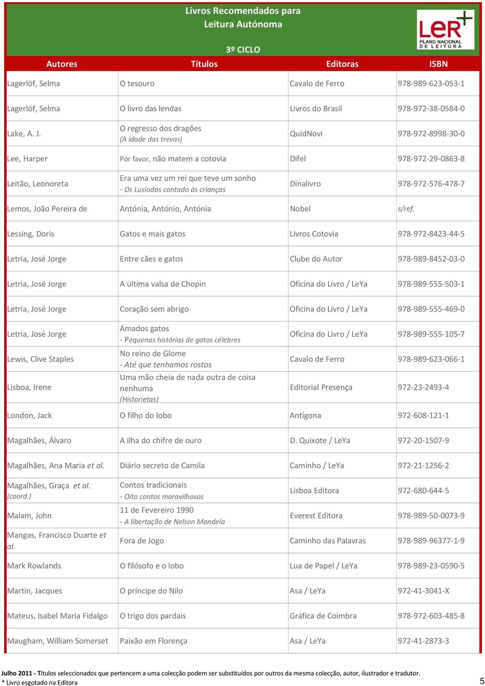 Lusíadas contado às crianças Dinalivro 978 972 576 478 7 Lemos, João Pereira de Antónia, António, Antónia Nobel s/ref.