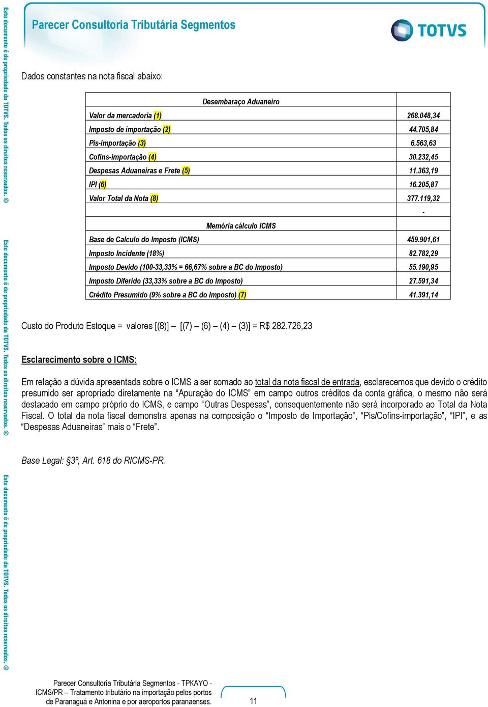 782,29 Imposto Devido (100-33,33% = 66,67% sobre a BC do Imposto) 55.190,95 Imposto Diferido (33,33% sobre a BC do Imposto) 27.591,34 Crédito Presumido (9% sobre a BC do Imposto) (7) 41.