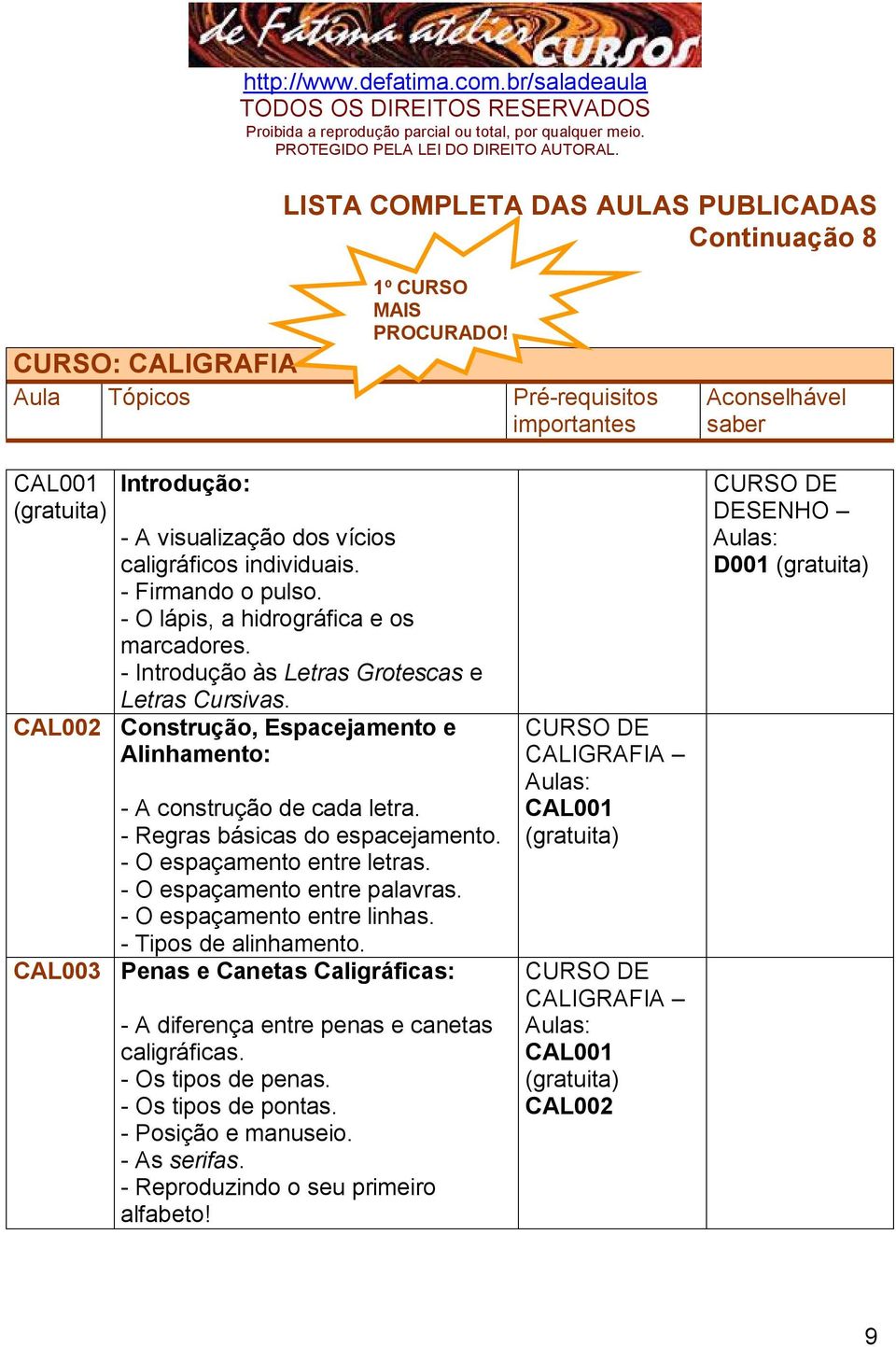 - Regras básicas do espacejamento. - O espaçamento entre letras. - O espaçamento entre palavras. - O espaçamento entre linhas. - Tipos de alinhamento.