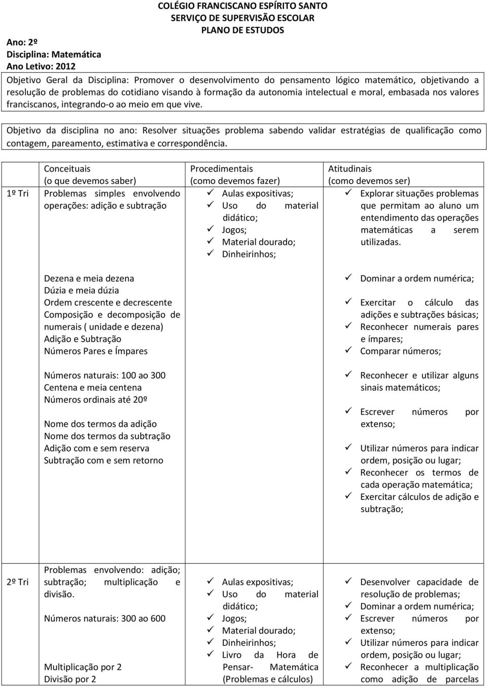 Objetivo da disciplina no ano: Resolver situações problema sabendo validar estratégias de qualificação como contagem, pareamento, estimativa e correspondência.