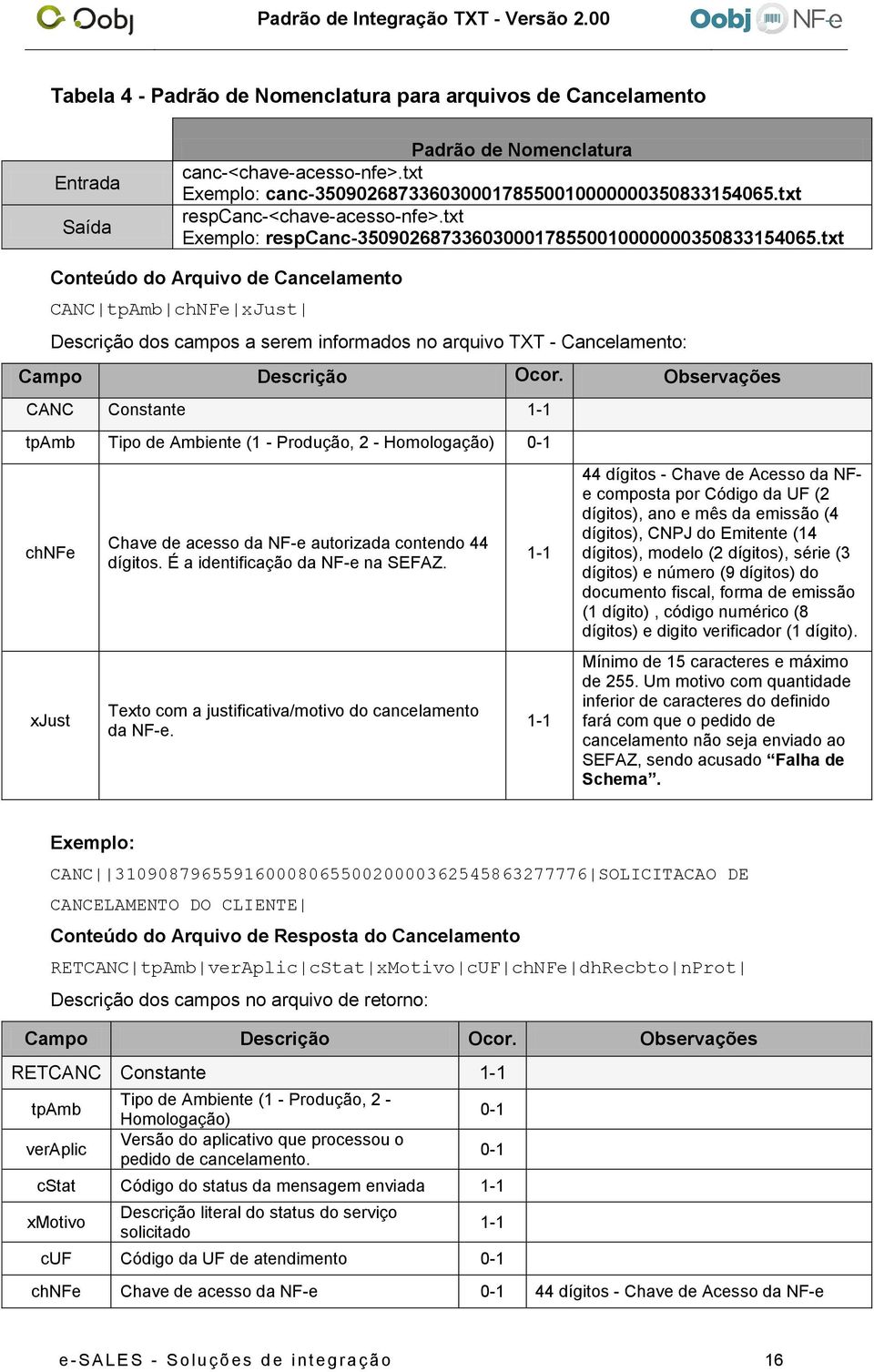 txt Conteúdo do Arquivo de Cancelamento CANC tpamb chnfe xjust Descrição dos campos a serem informados no arquivo TXT - Cancelamento: Campo Descrição Ocor.