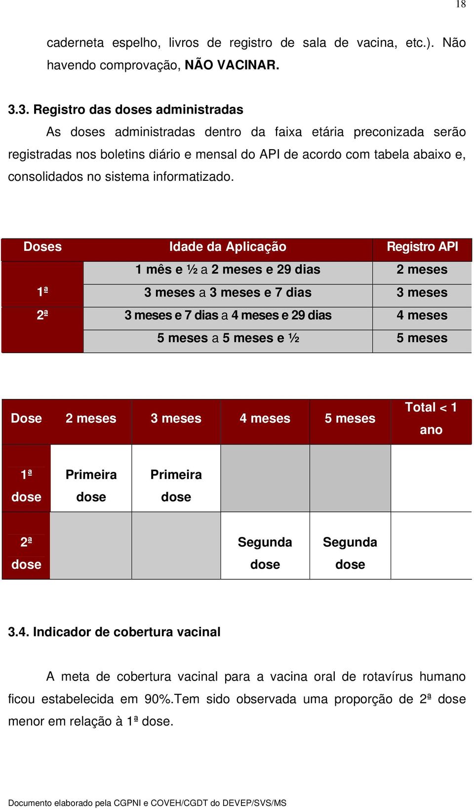 sistema informatizado.