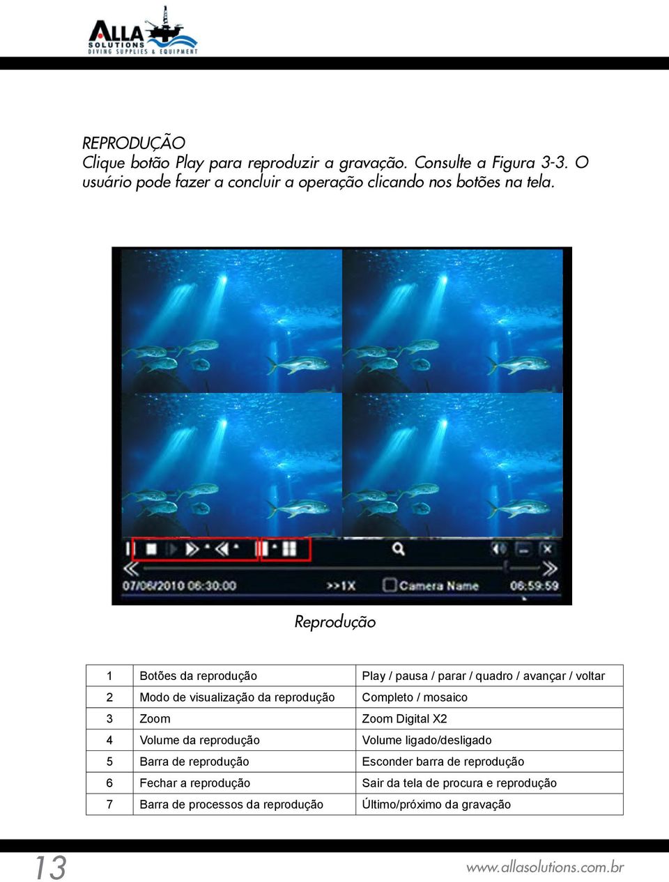 Azul Vermelho Gravação Gravação por por agendamento alarme Clique Amarelo botão Gravação Play para por detecção reproduzir de movimento a gravação. AzulConsulte Gravação a Figura por 3-3.