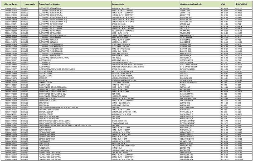 7896004721149 GERMED CLORIDRATO DE SIBUTRAMINA (C1) 10MG CAPS 3 BLT X 10 CAPS REDUCTIL ABT R$ 32,10 R$ 19,26 7896004721170 GERMED CLORIDRATO DE SIBUTRAMINA (C1) 15MG CAPS 1 BLT X 10 CAPS REDUCTIL ABT