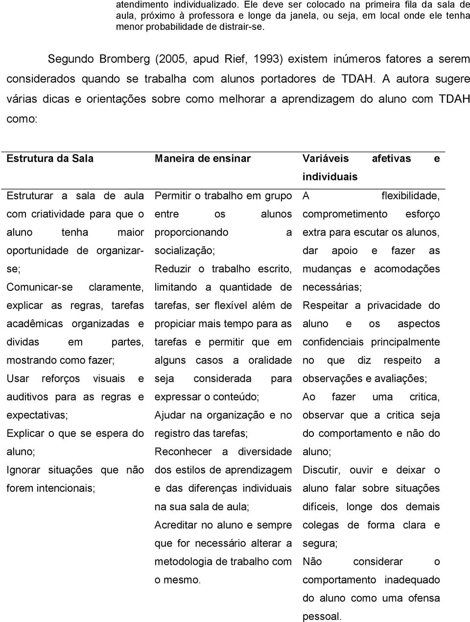 A autora sugere várias dicas e orientações sobre como melhorar a aprendizagem do aluno com TDAH como: Estrutura da Sala Maneira de ensinar Variáveis afetivas e individuais Estruturar a sala de aula