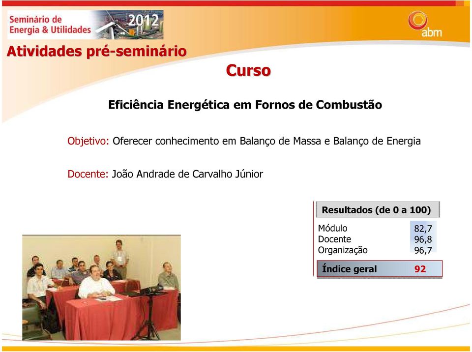 Balanço de Energia Docente: João Andrade de Carvalho Júnior