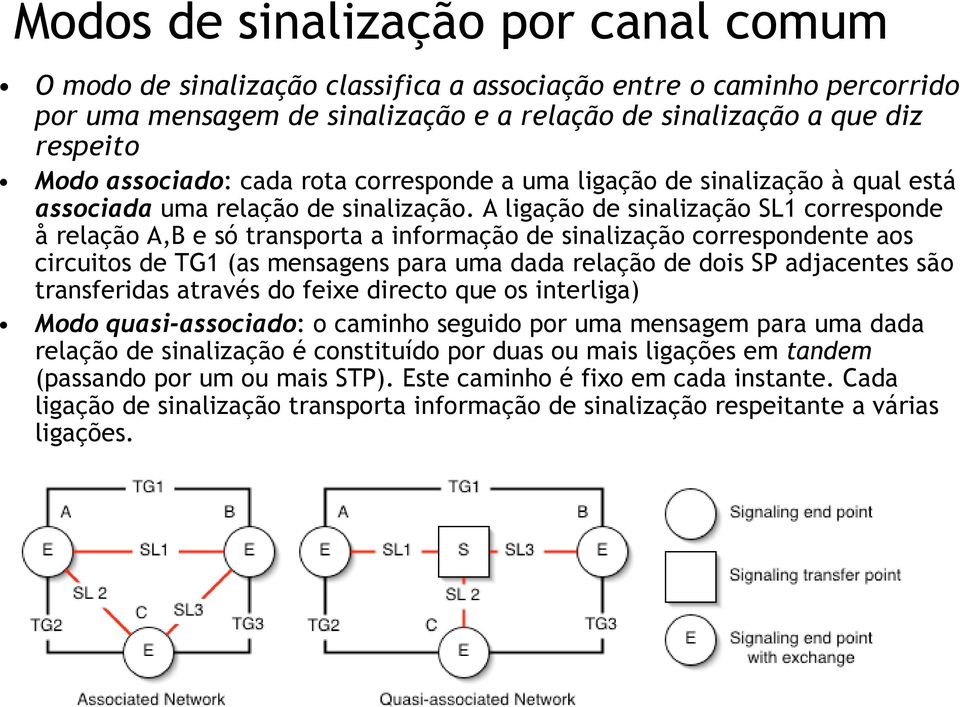 A ligação de sinalização SL1 corresponde å relação A,B e só transporta a informação de sinalização correspondente aos circuitos de TG1 (as mensagens para uma dada relação de dois SP adjacentes são