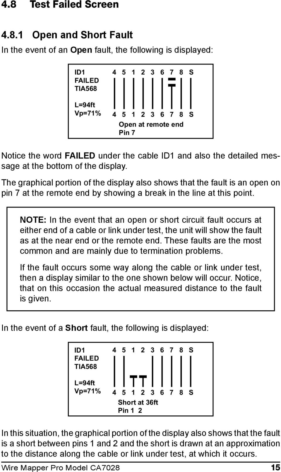 message at the bottom of the display. The graphical portion of the display also shows that the fault is an open on pin at the remote end by showing a break in the line at this point.