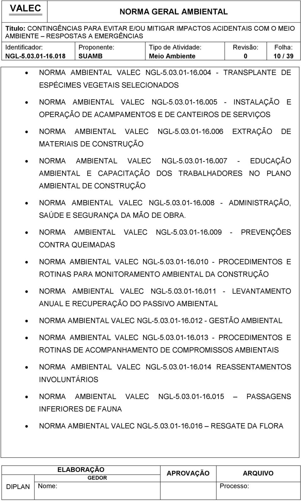 NORMA AMBIENTAL VALEC NGL-5.3.1-16.9 - PREVENÇÕES CONTRA QUEIMADAS NORMA AMBIENTAL VALEC NGL-5.3.1-16.1 - PROCEDIMENTOS E ROTINAS PARA MONITORAMENTO AMBIENTAL DA CONSTRUÇÃO NORMA AMBIENTAL VALEC NGL-5.