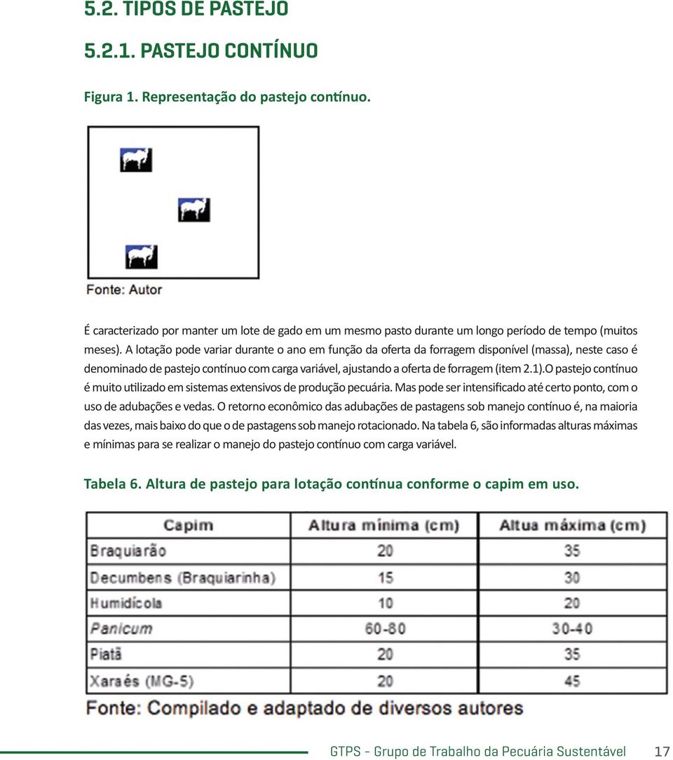 A lotação pode variar durante o ano em função da oferta da forragem disponível (massa), neste caso é denominado de pastejo contínuo com carga variável, ajustando a oferta de forragem (item 2.1).