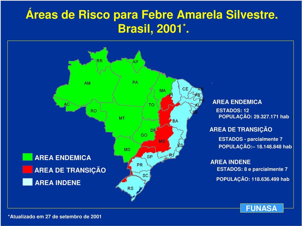 171 hab AREA DE TRANSIÇÃO ESTADOS - parcialmente 7 POPULAÇÃO: 18.148.