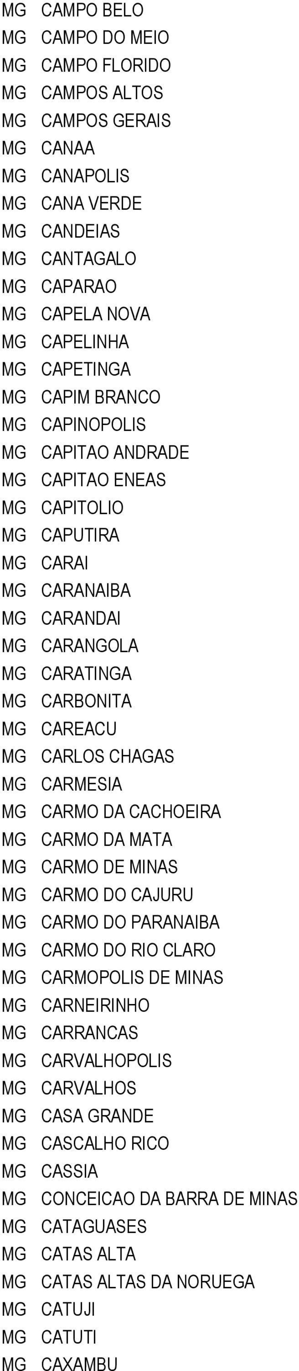 CARLOS CHAGAS MG CARMESIA MG CARMO DA CACHOEIRA MG CARMO DA TA MG CARMO DE MINAS MG CARMO DO CAJURU MG CARMO DO RANAI MG CARMO DO RIO CLA MG CARMOPOLIS DE MINAS MG CARNEIRINHO MG