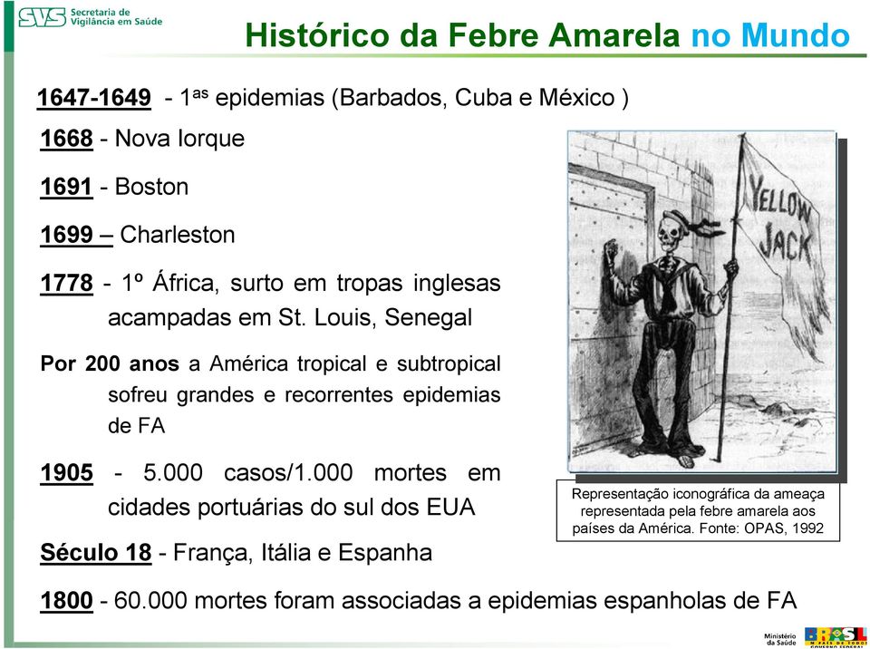 Louis, Senegal Por 200 anos a América tropical e subtropical sofreu grandes e recorrentes epidemias de FA 1905-5.000 casos/1.
