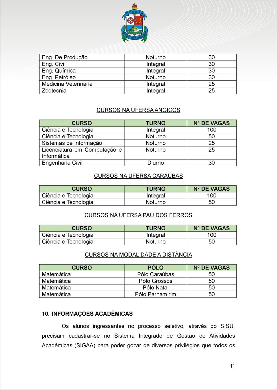 de Informação Noturno 25 Licenciatura em Computação e Noturno 25 Informática Engenharia Civil Diurno 30 CURSOS NA UFERSA CARAÚBAS CURSO TURNO Nº DE VAGAS Ciência e Tecnologia Integral 100 Ciência e