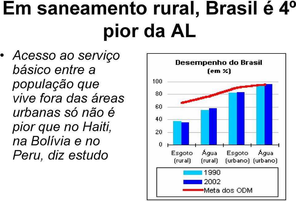 fora das áreas urbanas só não é pior que no