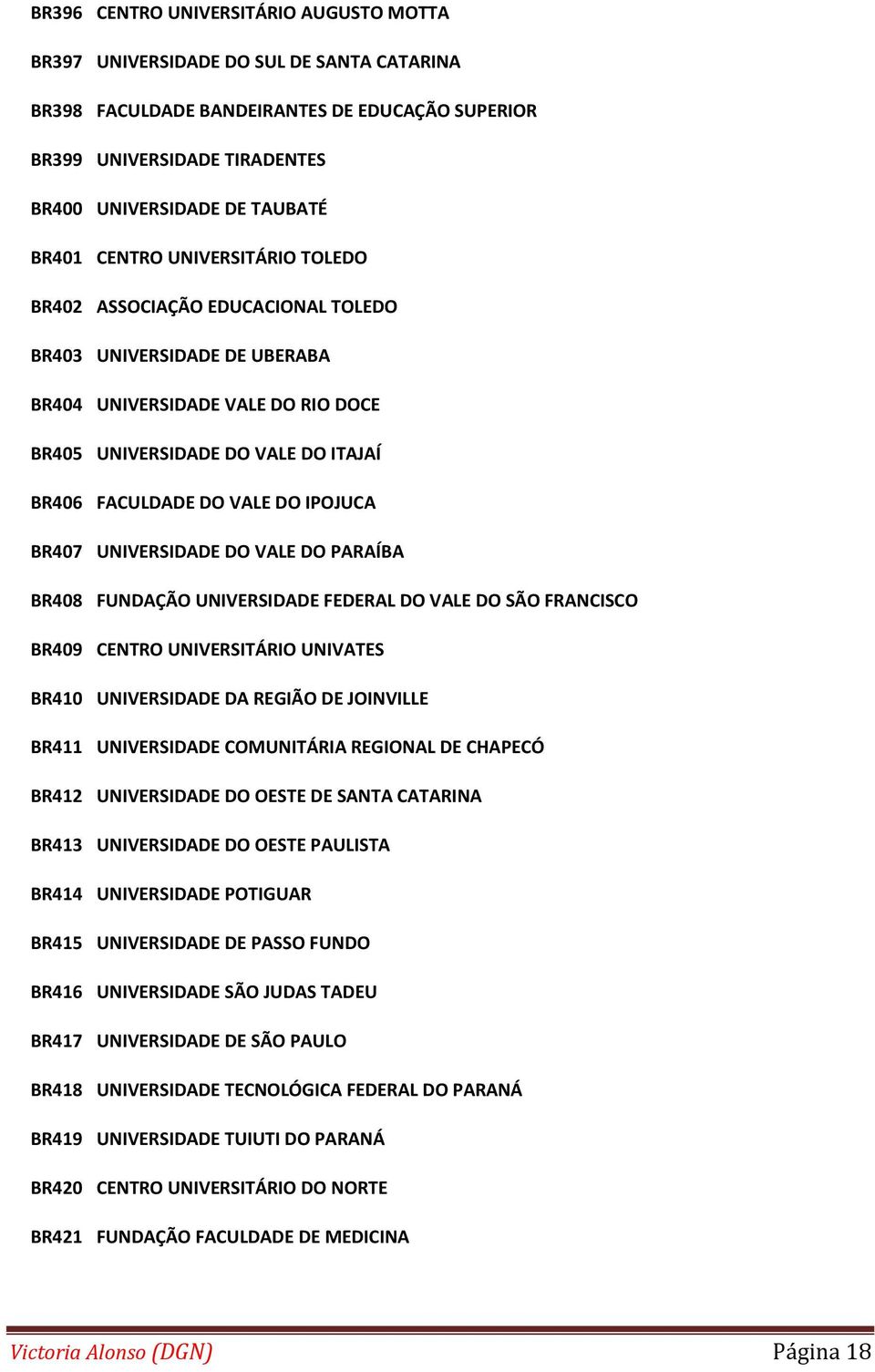 IPOJUCA BR407 UNIVERSIDADE DO VALE DO PARAÍBA BR408 FUNDAÇÃO UNIVERSIDADE FEDERAL DO VALE DO SÃO FRANCISCO BR409 CENTRO UNIVERSITÁRIO UNIVATES BR410 UNIVERSIDADE DA REGIÃO DE JOINVILLE BR411