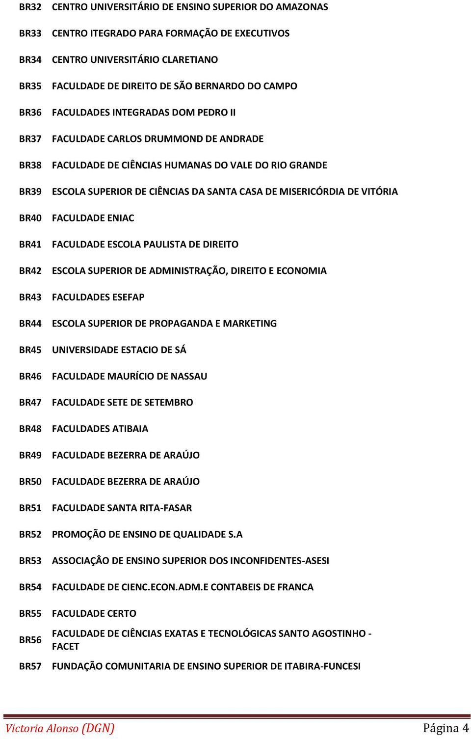 HUMANAS DO VALE DO RIO GRANDE ESCOLA SUPERIOR DE CIÊNCIAS DA SANTA CASA DE MISERICÓRDIA DE VITÓRIA FACULDADE ENIAC FACULDADE ESCOLA PAULISTA DE DIREITO ESCOLA SUPERIOR DE ADMINISTRAÇÃO, DIREITO E