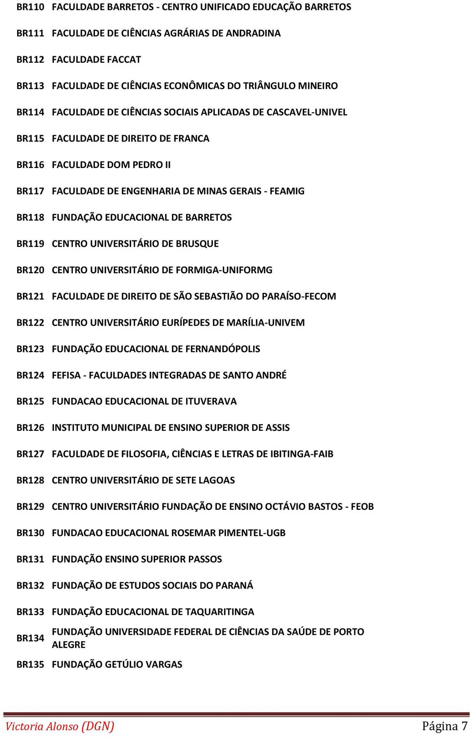 FUNDAÇÃO EDUCACIONAL DE BARRETOS BR119 CENTRO UNIVERSITÁRIO DE BRUSQUE BR120 CENTRO UNIVERSITÁRIO DE FORMIGA-UNIFORMG BR121 FACULDADE DE DIREITO DE SÃO SEBASTIÃO DO PARAÍSO-FECOM BR122 CENTRO