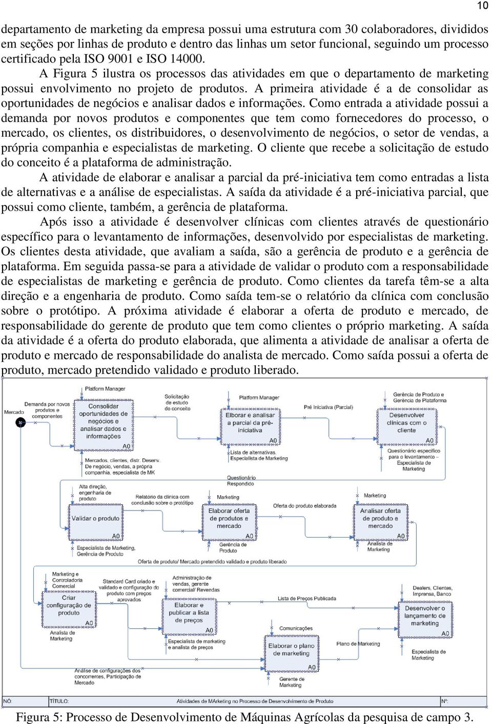 A primeira atividade é a de consolidar as oportunidades de negócios e analisar dados e informações.