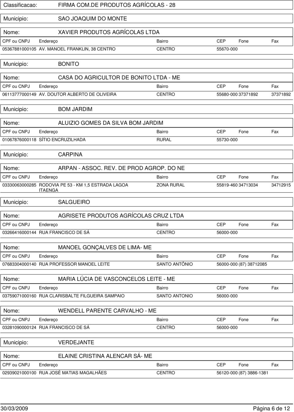 DO NE 03330063000285 RODOVIA PE 53 - KM 1,5 ESTRADA LAGOA ITAENGA ZONA RURAL 55819-460 34713034 34712915 SALGUEIRO AGRISETE PRODUTOS AGRÍCOLAS CRUZ LTDA 03266416000144 RUA FRANCISCO DE SÁ CENTRO