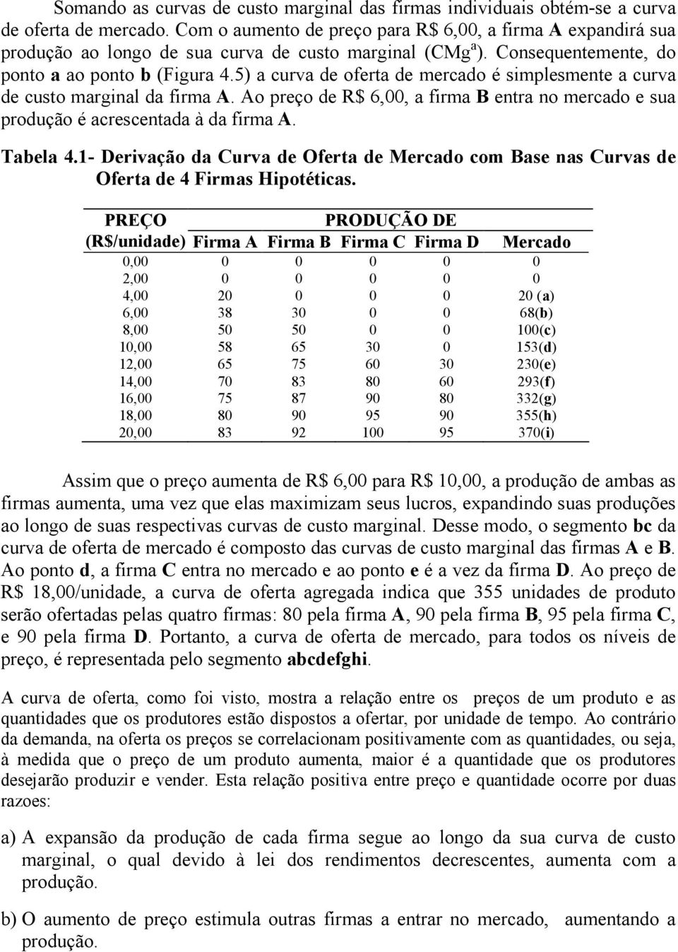 5) a curva de oferta de mercado é simplesmente a curva de custo marginal da firma A. Ao preço de R$ 6,00, a firma B entra no mercado e sua produção é acrescentada à da firma A. Tabela 4.