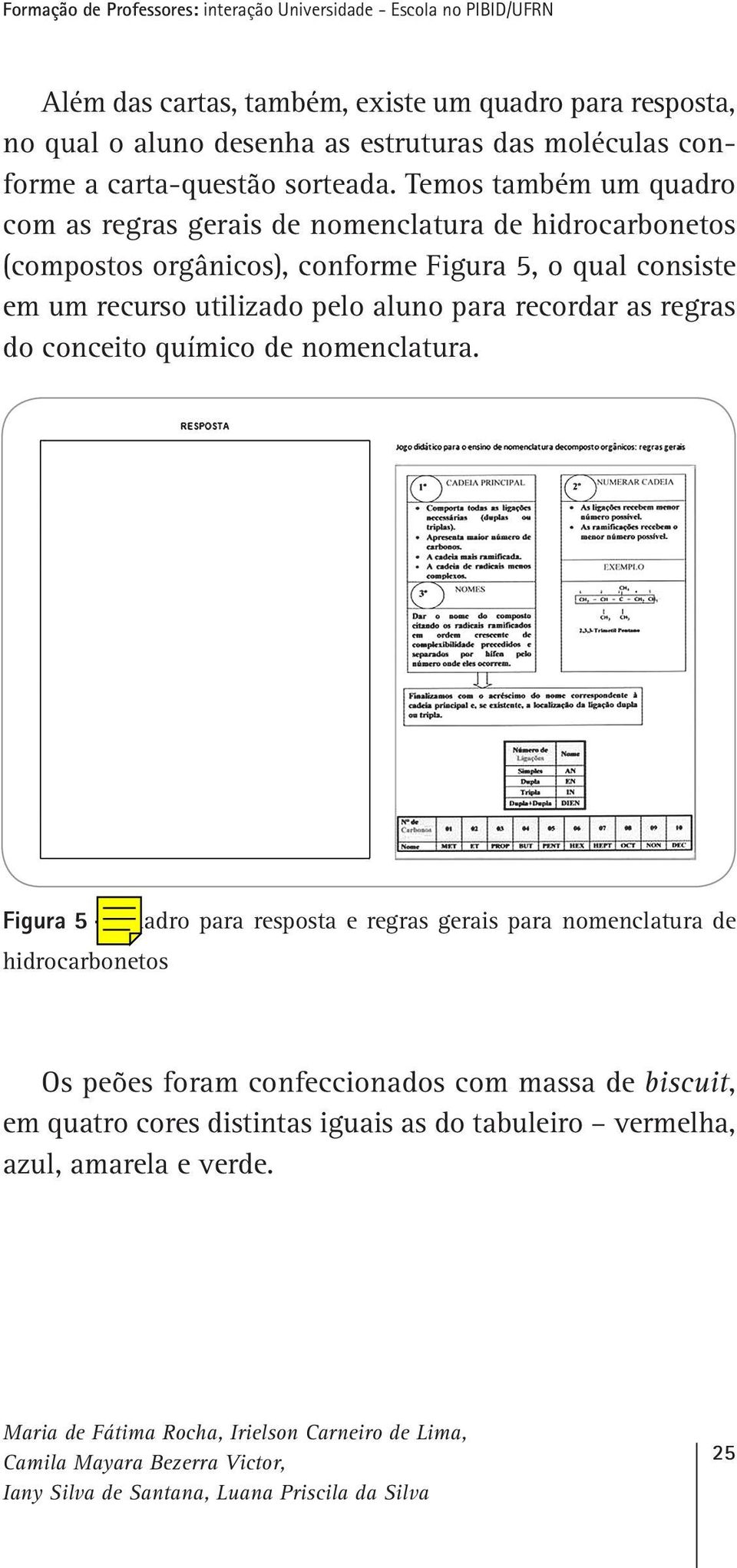 recordar as regras do conceito químico de nomenclatura.