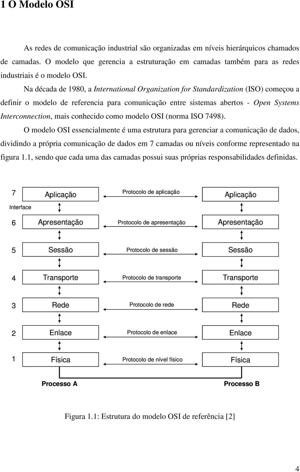 Na década de 1980, a International Organization for Standardization (ISO) começou a definir o modelo de referencia para comunicação entre sistemas abertos - Open Systems Interconnection, mais