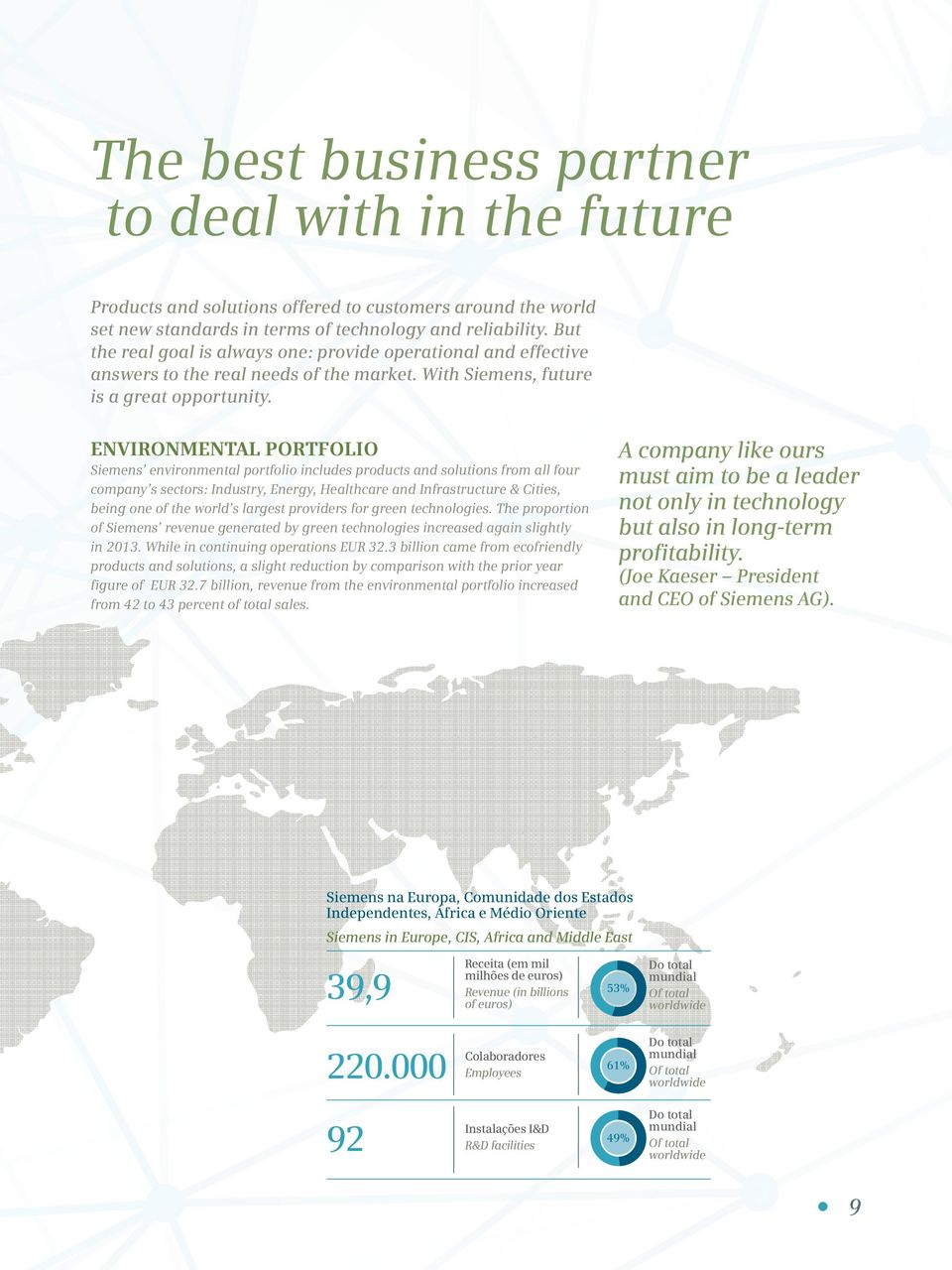 Environmental portfolio Siemens environmental portfolio includes products and solutions from all four company s sectors: Industry, Energy, Healthcare and Infrastructure & Cities, being one of the