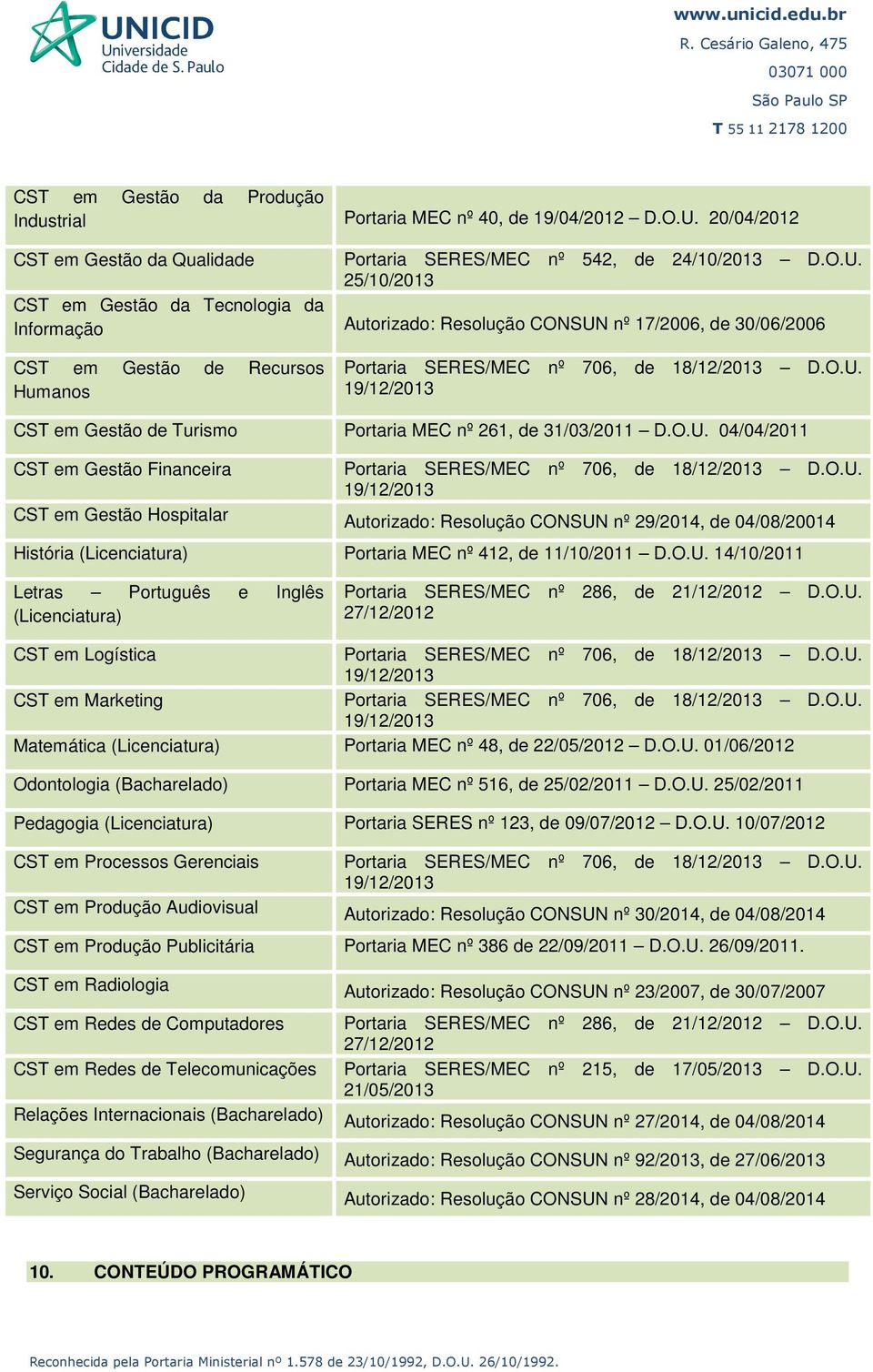 25/10/2013 CST em Gestão da Tecnologia da Informação Autorizado: Resolução CONSUN nº 17/2006, de 30/06/2006 CST em Gestão de Recursos Humanos Portaria SERES/MEC nº 706, de 18/12/2013 D.O.U. 19/12/2013 CST em Gestão de Turismo Portaria MEC nº 261, de 31/03/2011 D.