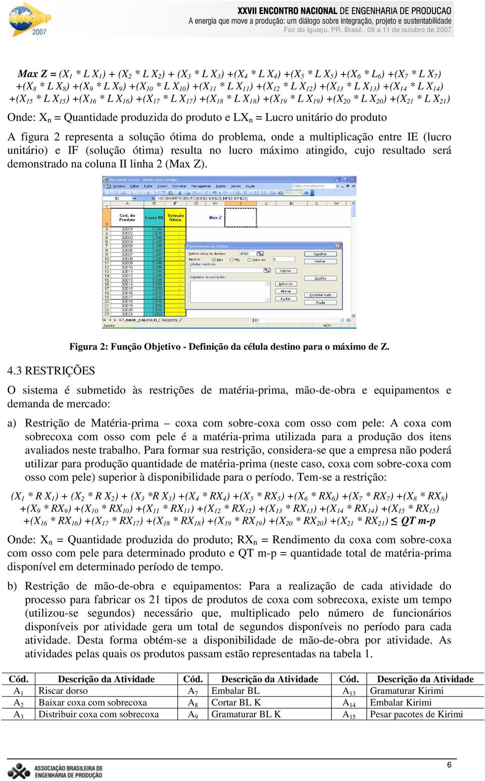 do produto e LX n = Lucro unitário do produto A figura 2 representa a solução ótima do problema, onde a multiplicação entre IE (lucro unitário) e IF (solução ótima) resulta no lucro máximo atingido,