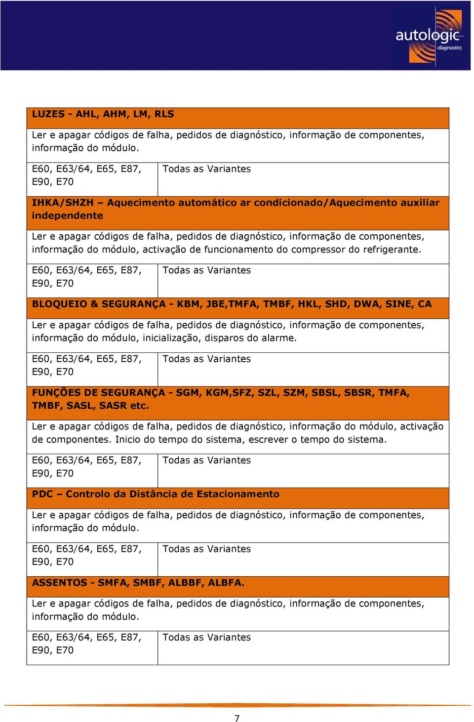 funcionamento do compressor do refrigerante.