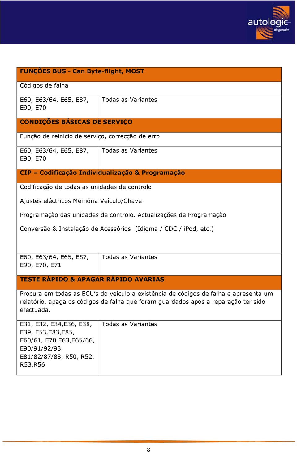 Actualizações de Programação Conversão & Instalação de Acessórios (Idioma / CDC / ipod, etc.