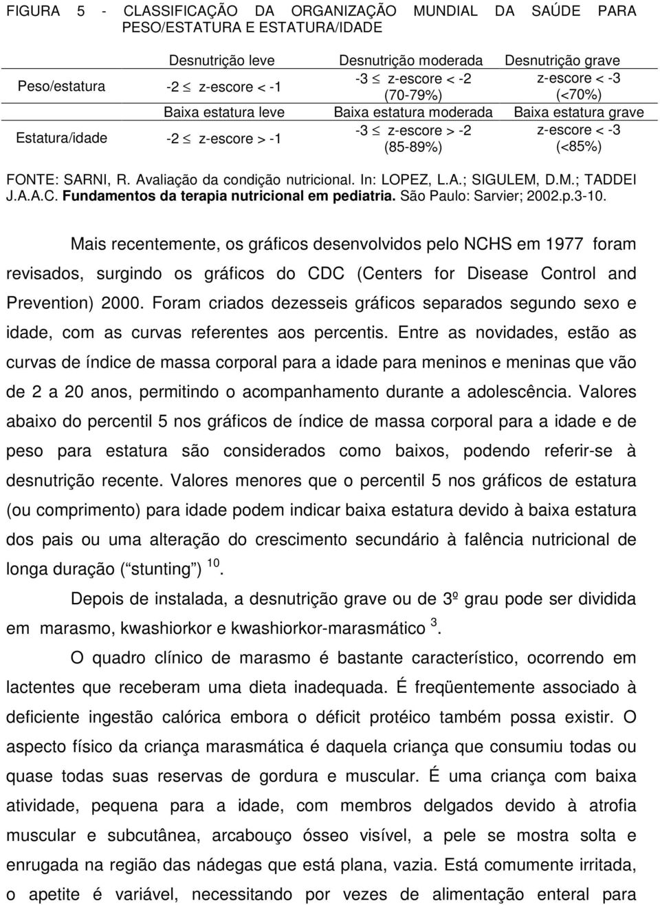 Avaliação da condição nutricional. In: LOPEZ, L.A.; SIGULEM, D.M.; TADDEI J.A.A.C. Fundamentos da terapia nutricional em pediatria. São Paulo: Sarvier; 2002.p.3-10.