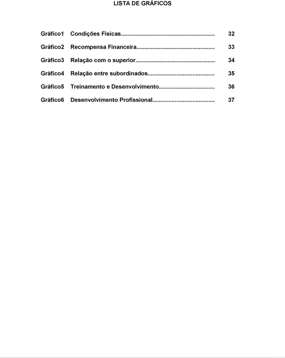 .. 33 Gráfico3 Relação com o superior.