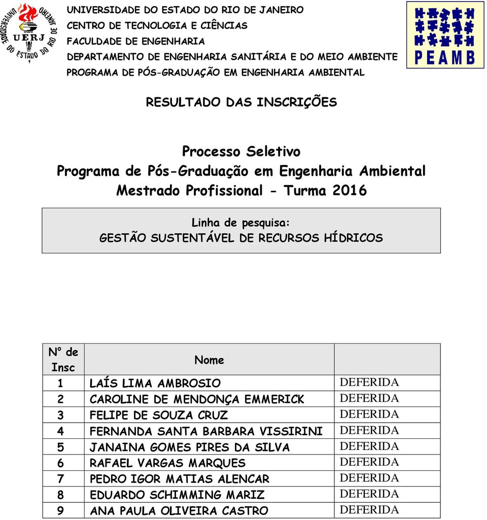 FERNANDA SANTA BARBARA VISSIRINI DEFERIDA 5 JANAINA GOMES PIRES DA SILVA DEFERIDA 6 RAFAEL VARGAS MARQUES