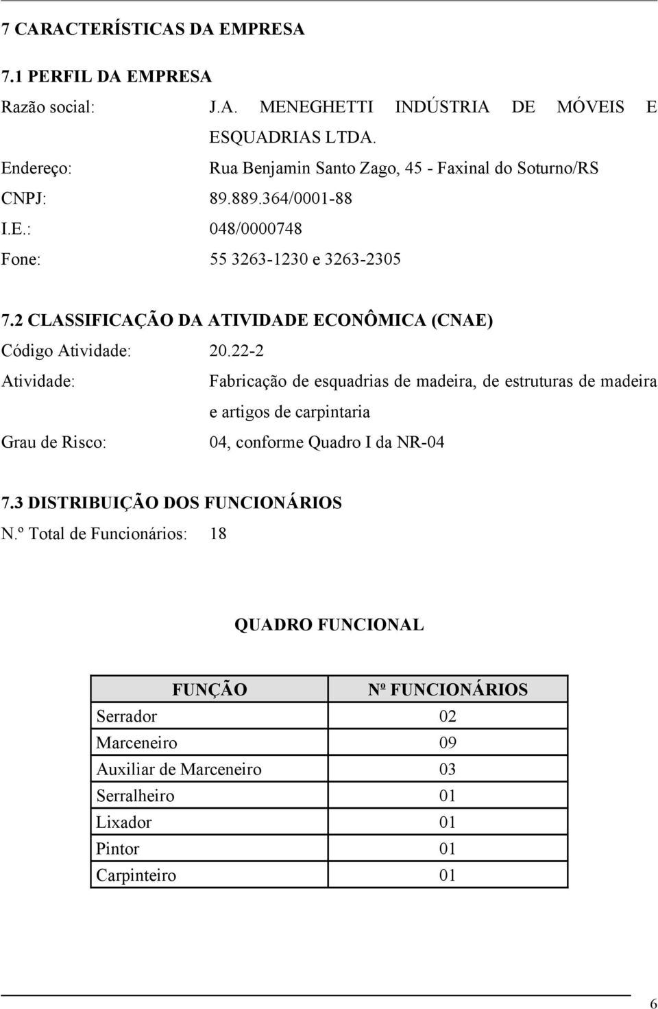 2 CLASSIFICAÇÃO DA ATIVIDADE ECONÔMICA (CNAE) Código Atividade: 20.