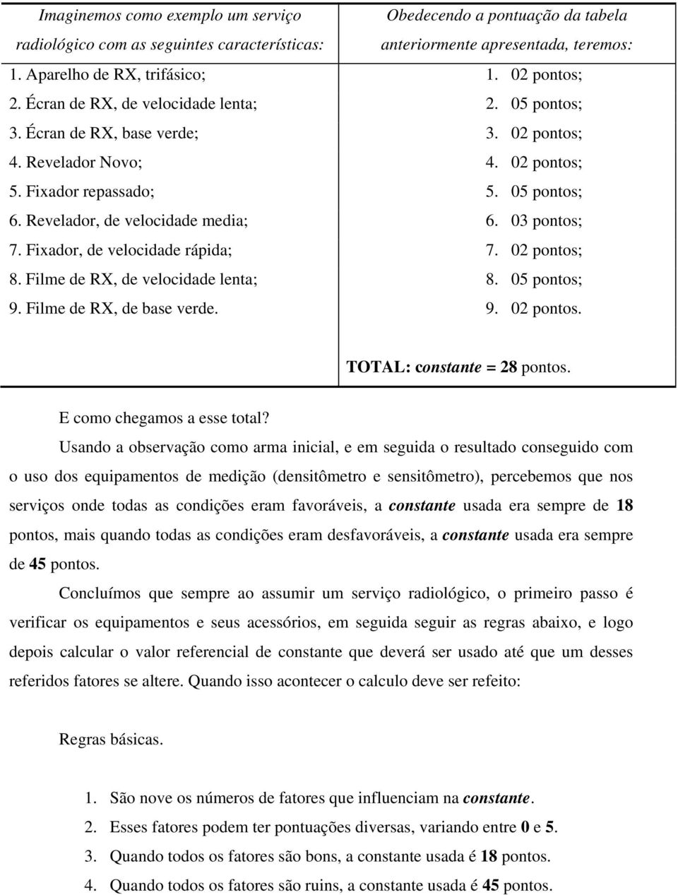 Obedecendo a pontuação da tabela anteriormente apresentada, teremos: 1. 02 pontos; 2. 05 pontos; 3. 02 pontos; 4. 02 pontos; 5. 05 pontos; 6. 03 pontos; 7. 02 pontos; 8. 05 pontos; 9. 02 pontos. TOTAL: constante = 28 pontos.